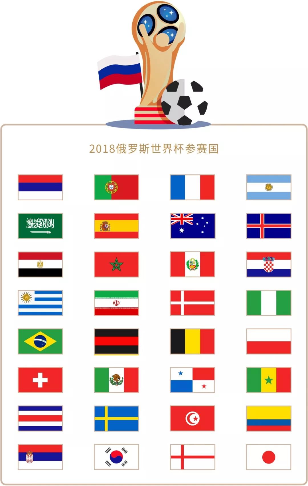 誉版图上